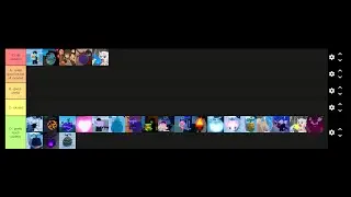 THE BEST GPO TIER LIST (NOT CLICKBAIT!!!!)
