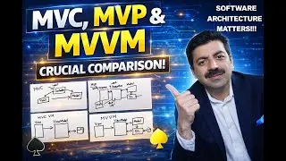 MVC, MVP and MVVM Explained