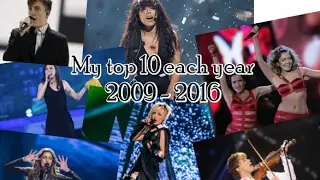 My top 10 each year | 2009 - 2016 | 07.02.17