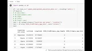 Dasar Machine Learning - Kode dasar manipulasi data