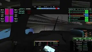 P1LMS 2024 - 6h of Indianapolis