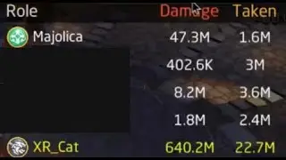 Laplace M / Tales of Wind (SEA S41) - Kensei + Priest HT 4 Clear (with Guide)