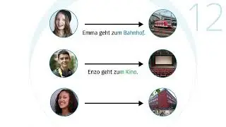 Beste Freunde PLUS A1.2: Grammatikclip 2 (Lektion 12)