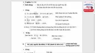 [Minna no nihongo] Ngữ pháp - Bài 10 - チリソースがありませんか