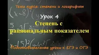 Power with fractional exponent