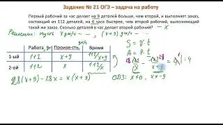 Задание 21 из ОГЭ