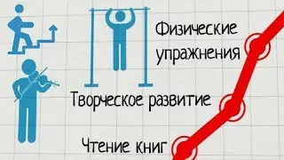 Негативные привычки и положительные качества человека
