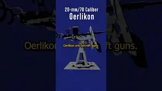 20mm Oerlikon Anti-aircraft Gun