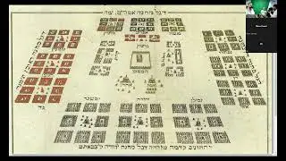 פרשת השבוע מטוס מסעי