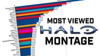 Most Viewed Halo Montage On YouTube