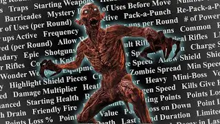 What Can You Do With Custom Mutations?