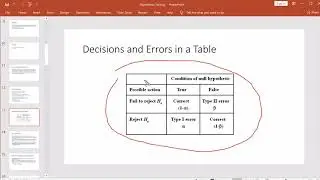 Intro to Hypothesis Testing (part 3)