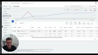 😢 $25,000 Product & Google Ads Not Working