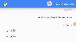 C-88 - Matplotlib - Xlim , Ylim - 23  -  ماتبلوتليب - الحدود الرأسية و الأفقية