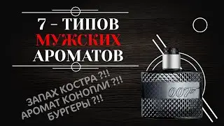 7 типов мужских ароматов. Как разобраться в мужских парфюмах?