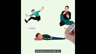 What is a verb (हिंदी में) | क्रिया