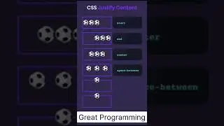 CSS Justify-content property | #shorts | #shortsviral | #shortsfunny | #shorstvideo | #funnymemes