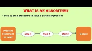 Asymptotic Notations | Introduction | Analysis of Algorithm #datastructures #bigoh #bigomega #theta