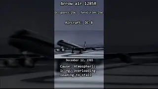 Arrow Air flight 1285R: Atmospheric icing/ Overload leading to stall