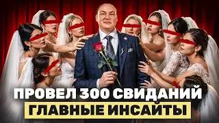 Ты никогда не найдешь свою любовь, если не исправишь эту ошибку | ПО-МУЖСКИ