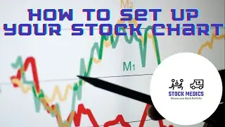 How to Set up Your Stock Chart