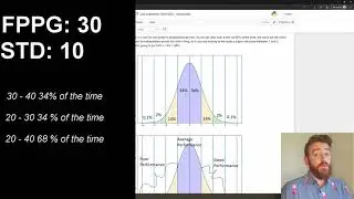 Python for Daily Fantasy Sports | Identifying Floors and Ceilings with Standard Deviation | Part 1