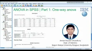 ANOVA in SPSS | Part 1: One-way anova