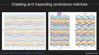 Creating and inspecting covariance matrices