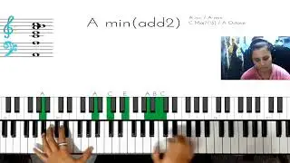 Πεθαίνω για 'σένα (Pethainw gia sena_Greek Song) | Intro-Theme on Piano