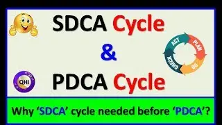 Why is SDCA needed before PDCA Cycle ? | PDCA & SDCA Cycle | Deming cycle | Quality HUB India |
