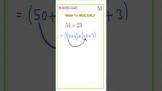 HOW TO MULTIPLY