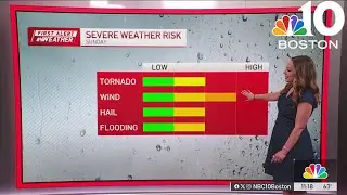 Forecast: Severe weather threat continues Sunday