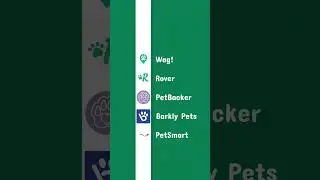 Best Dog Walking App #petcare #shorts