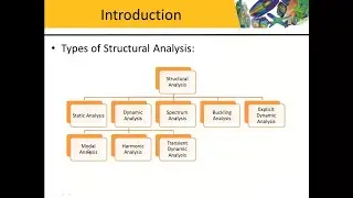 22 Types of Analysis in Ansys Workbench