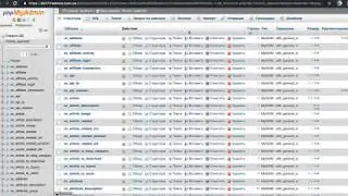 Как удалить все товары сразу с интернет магазина на OpenCart через запрос в MySql