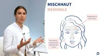 Die richtige Pflege für DEINE Haut! Fettige Haut, Mischhaut, trockene Haut│Dr. med. Alice Martin