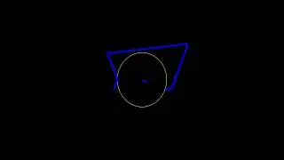 Minimal Ellipse for Safe boundary