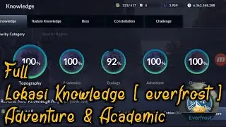BDM - Lokasi Knowledge Everfrost | Adventure & Academic !! FULL