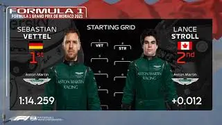 F1 2021 Monaco Grand Prix Starting Grid Animation