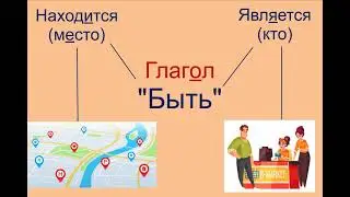 Глагол 