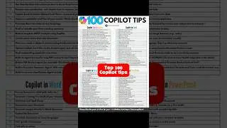 Top 100 Microsoft Copilot Tips - Part 1 - Copilot Chat & Agents