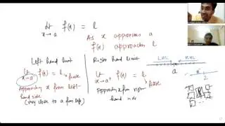 Limits   Mathematics coaching class by Teaching Care coaching classes