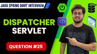 DispatcherServlet Internal Working in Spring MVC | Flow, Interceptors & File Upload