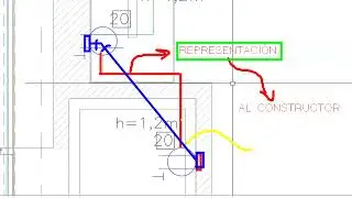 CURSO MODELADO Y COORDIINACIÓN DE PROYECTOS MEP   CLASE #2