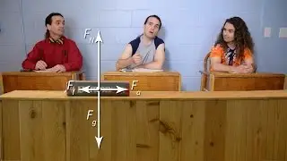 Introduction to Newton’s Second Law of Motion with Example Problem