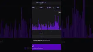 Day 5 of How to grow on twitch 