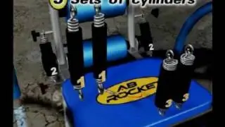 Ab Rocket New