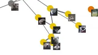 Leopart: Self-Supervised Learning of Object Parts for Semantic Segmentation