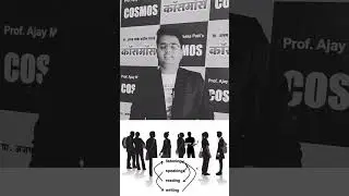 "Unlock Your English Fluency! Spoken English at Cosmos Academy, Latur.9172290055