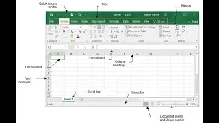 Learn Excel Tutorial || Component of MS Excel || Interface of Spreadsheet